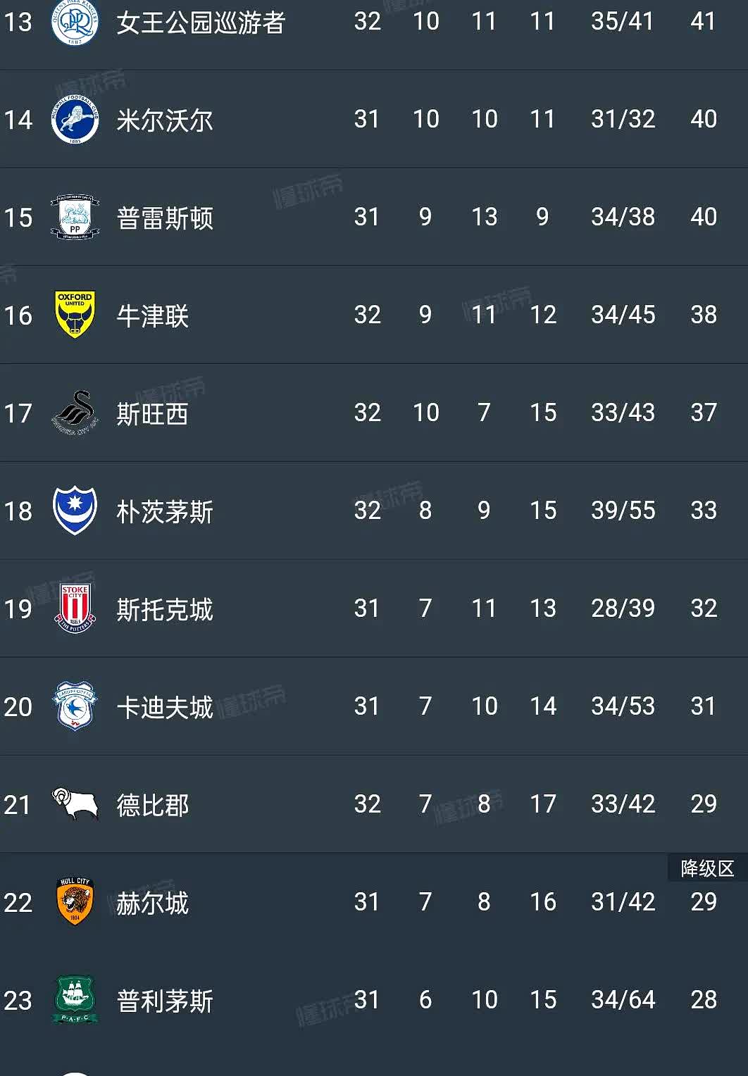 欧洲篮球冠军联赛苦战开启，球队实力对比的简单介绍