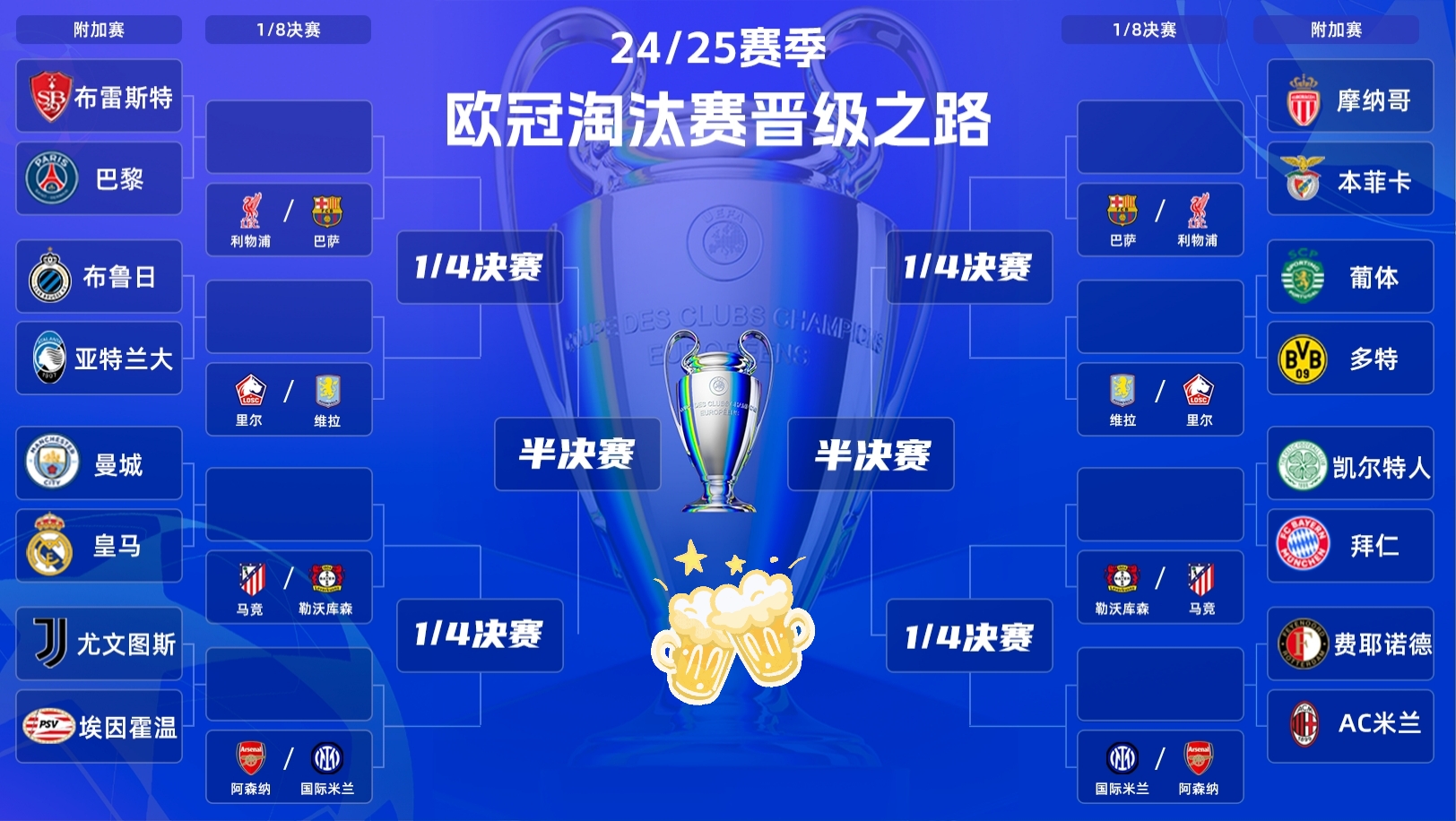 欧预赛小组赛结束,淘汰赛即将拉开序幕(欧预赛小组赛结束,淘汰赛即将拉开序幕吗) 欧预赛小组赛结束,淘汰赛即将拉开序幕(欧预赛小组赛结束,淘汰赛即将拉开序幕吗)