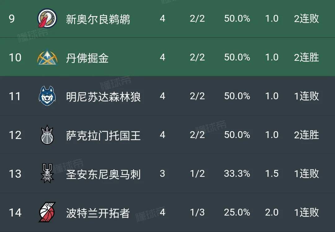 aoa体育直播-匈牙利客场不敌波兰，积分榜排名继续下滑的简单介绍