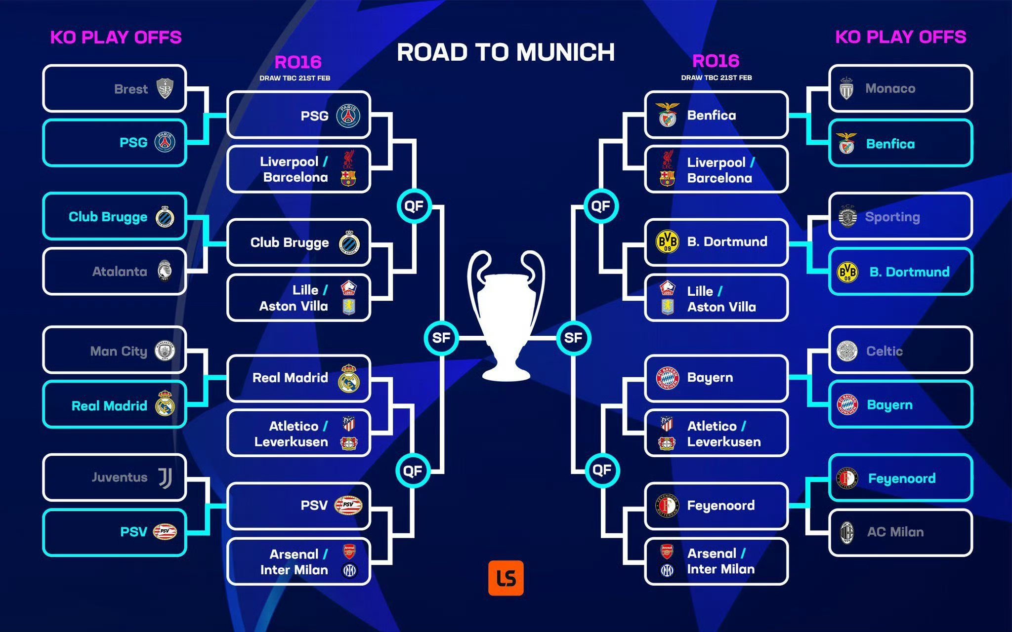 尤文图斯遭淘汰,无缘欧冠四强(尤文图斯遭淘汰,无缘欧冠四强比赛) 尤文图斯遭淘汰,无缘欧冠四强(尤文图斯遭淘汰,无缘欧冠四强比赛)