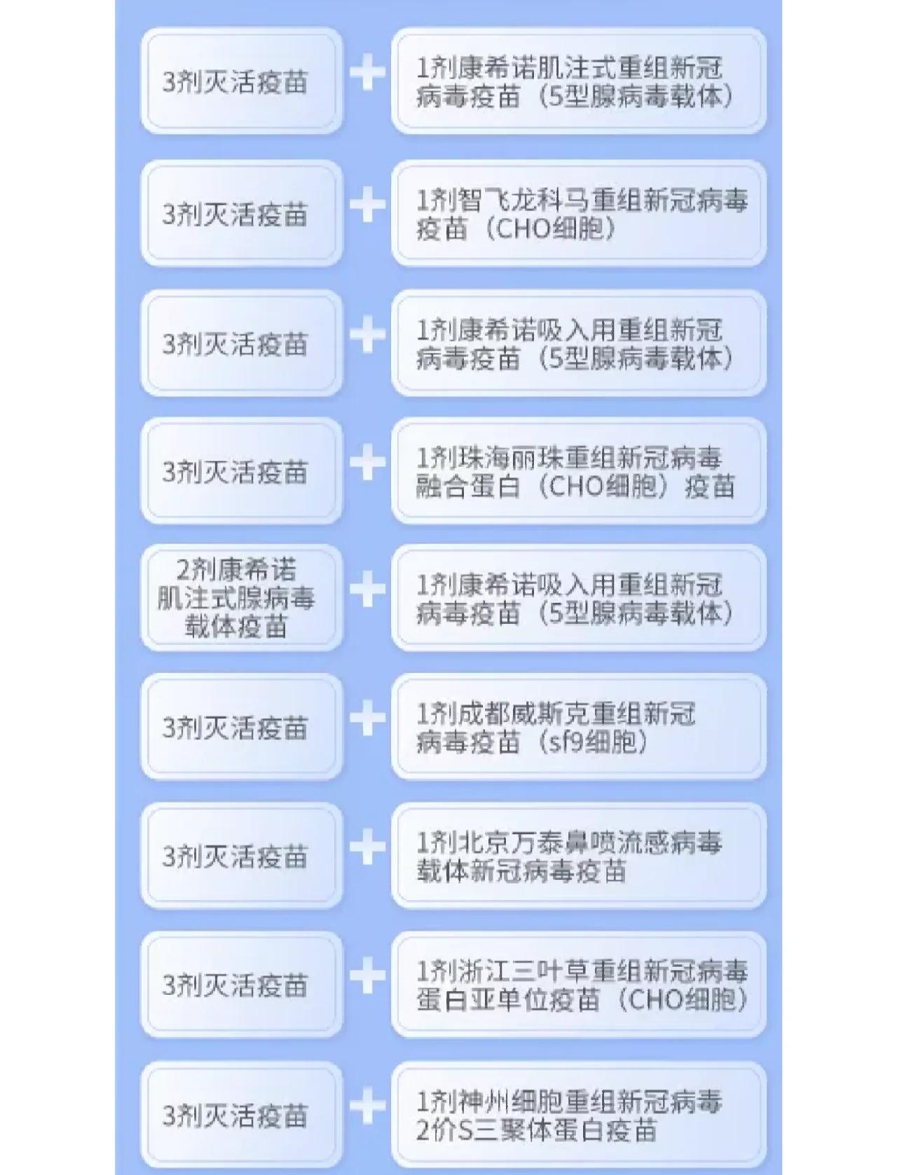 防疫进展良好，社交疫苗需求达到顶峰(防疫进展良好,社交疫苗需求达到顶峰对吗)