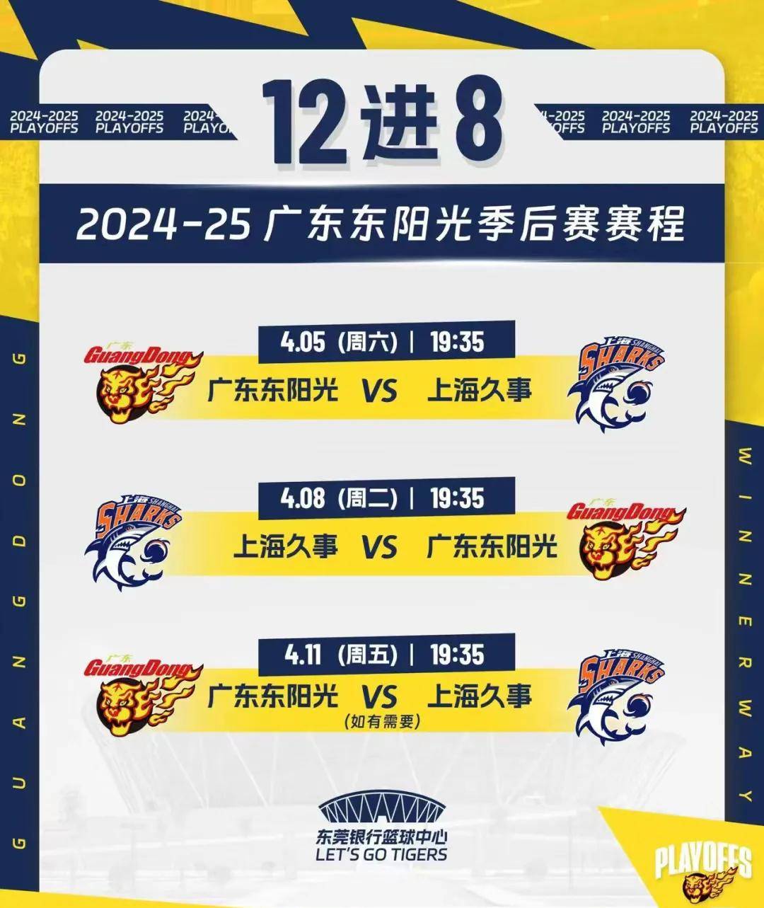 关于上海队全场碾压CBA季后赛,如同剧本杀再现,进球的信息 关于上海队全场碾压CBA季后赛,如同剧本杀再现,进球的信息