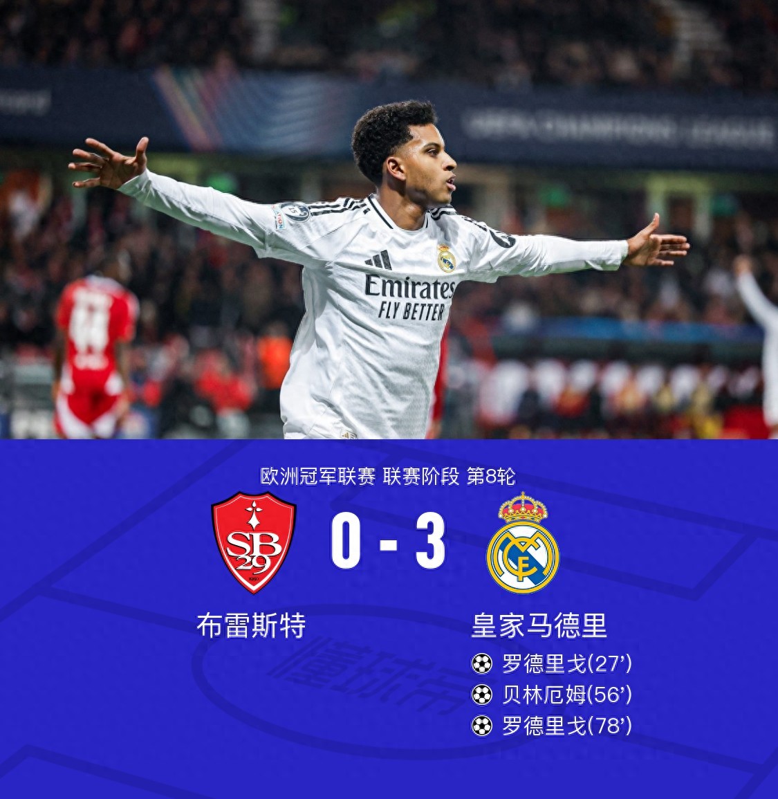 皇家马德里挺进强,夺得关键胜利 皇家马德里挺进强,夺得关键胜利