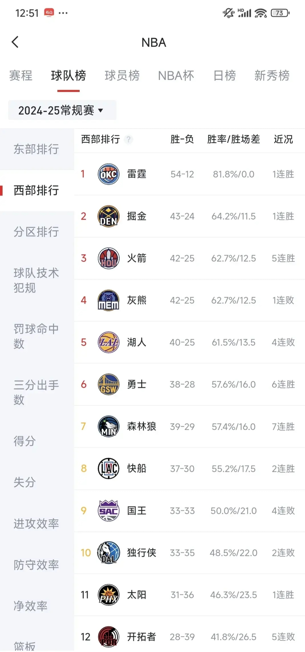 aoa体育课程-斯旺西客场逆转胜利，打破输球连败