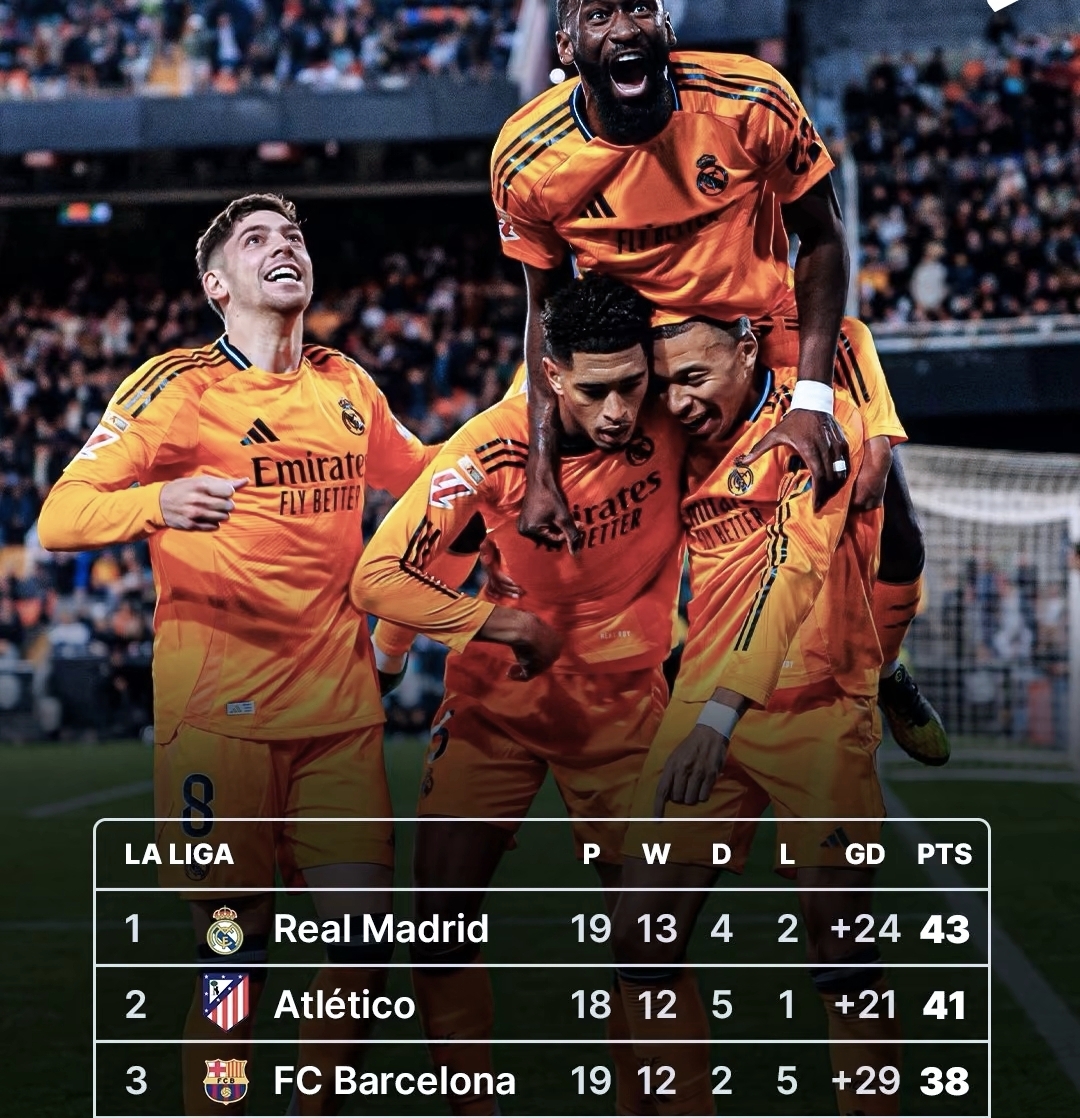 瓦伦西亚主场告捷，罗马惨败遭淘汰