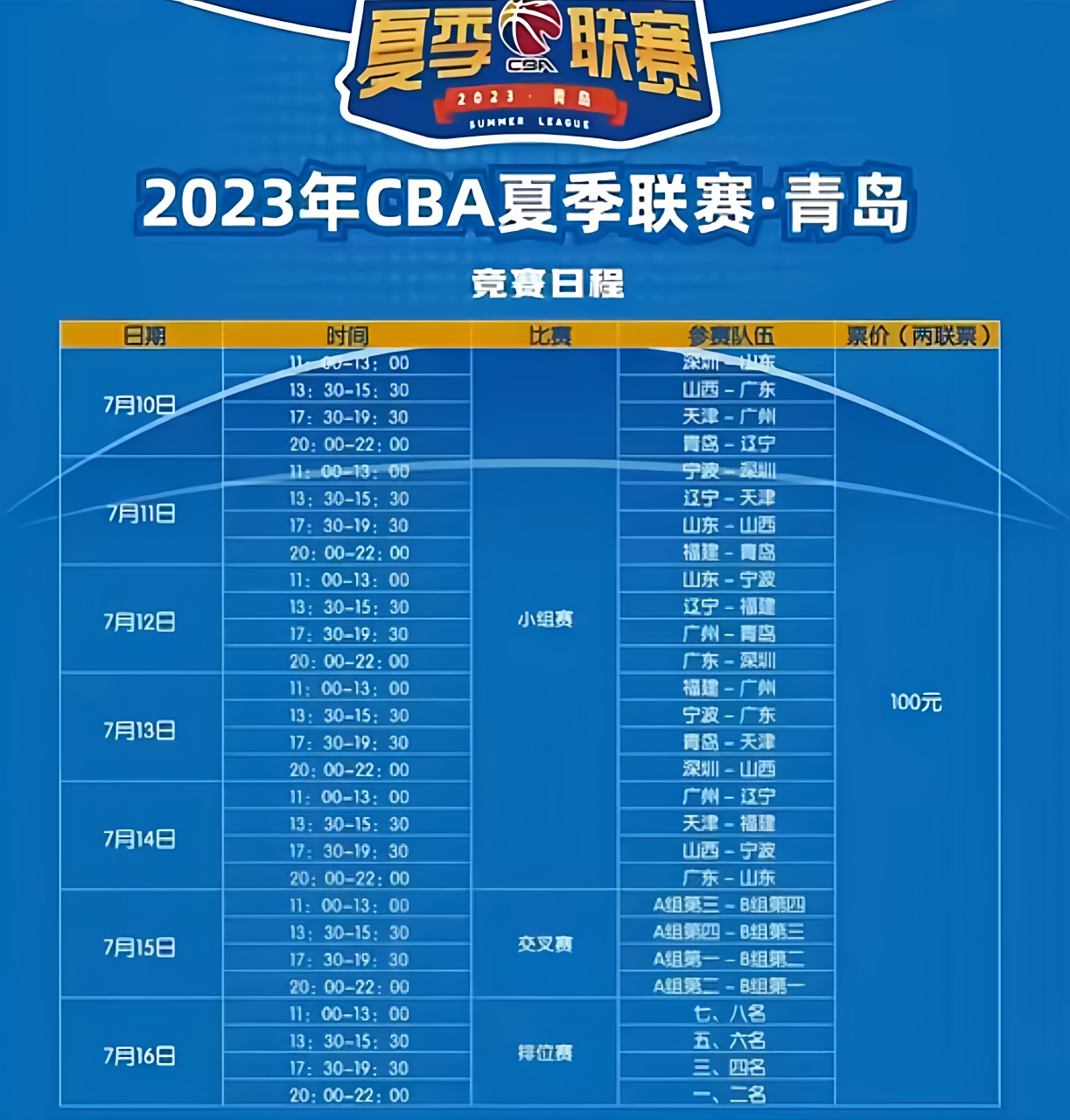 aoa体育新闻-包含安排改动，CBA赛季积极备战重新开启的词条