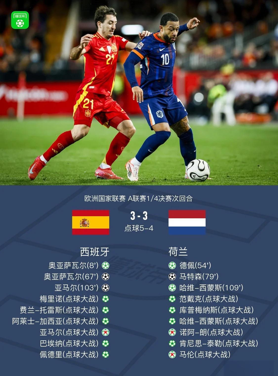 球员们如何备战下一场激烈的比赛? 球员们如何备战下一场激烈的比赛?