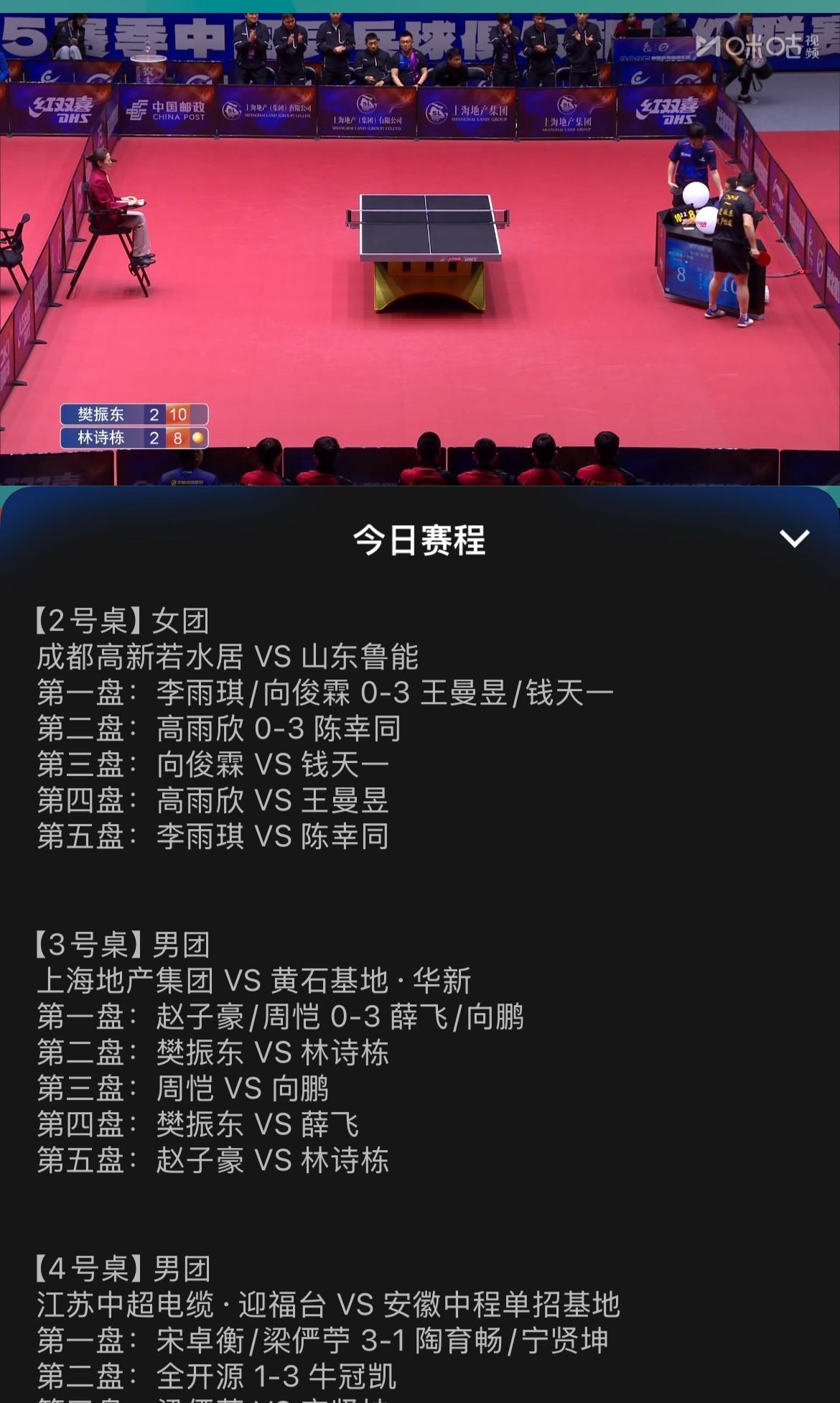 多项大赛竞技如火如荼,选手拼搏、潜力爆发的简单介绍 多项大赛竞技如火如荼,选手拼搏、潜力爆发的简单介绍