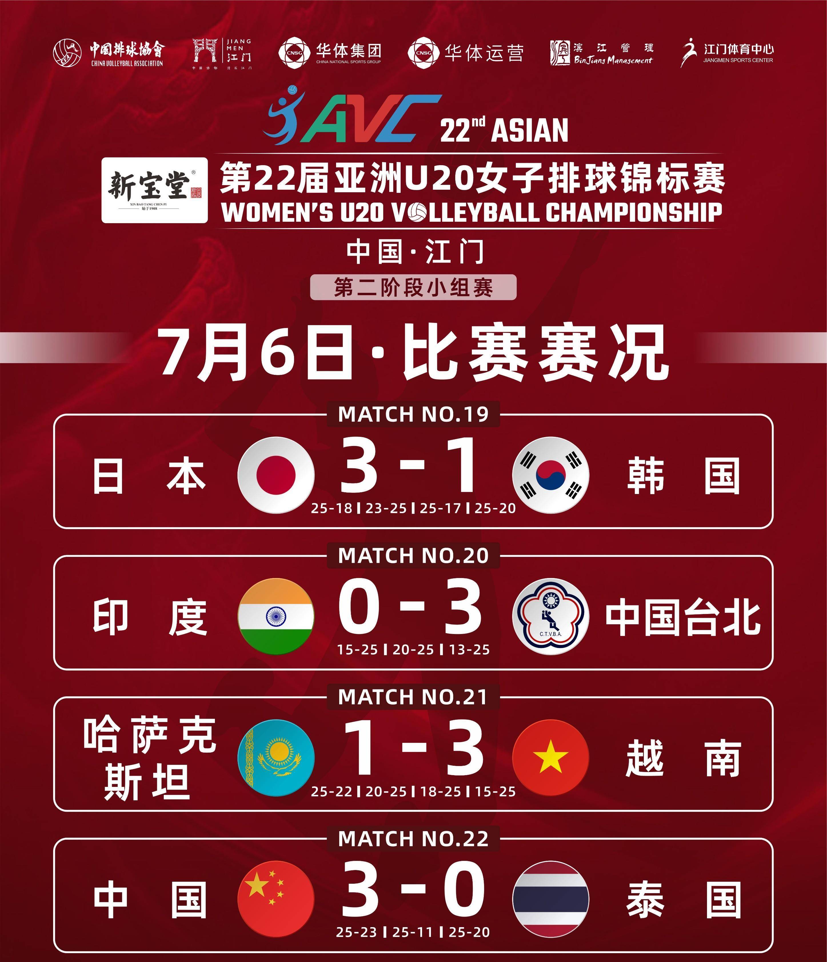 aoa体育-包含泰国豪强联手冲刺胜利，争夺半决赛资格的词条